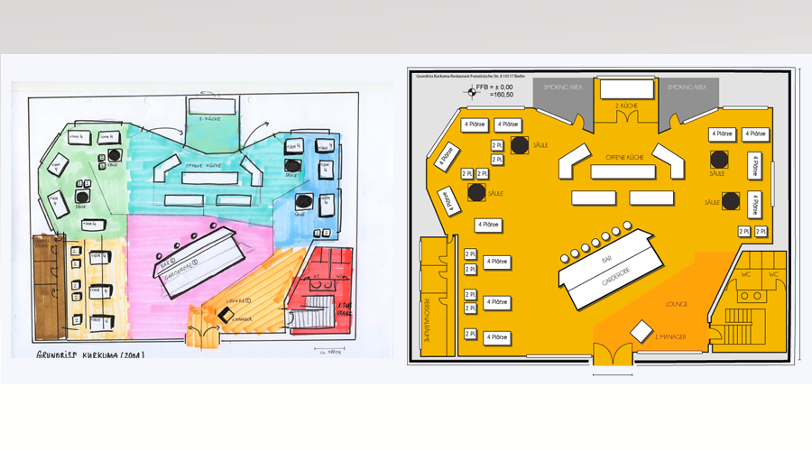 grundriss skribbel und illustration