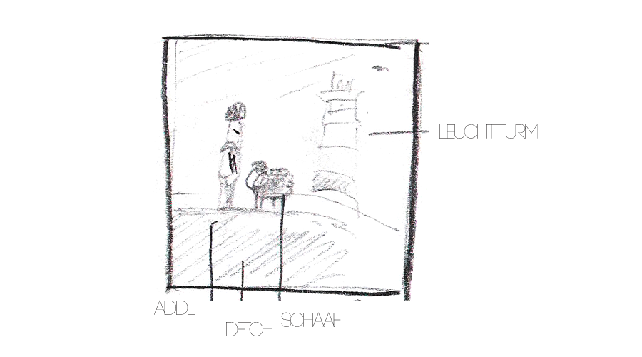 storyteil akt1