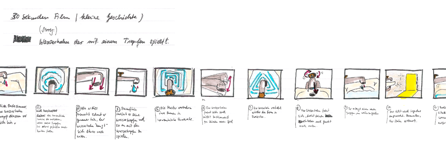 Storyboard für Wasserhahn